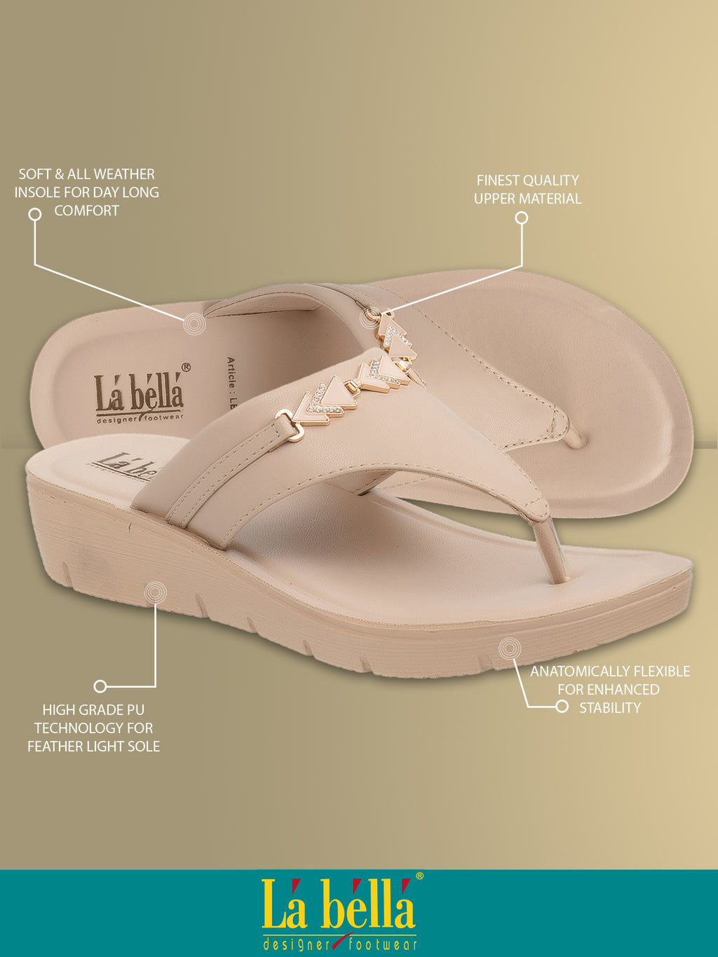 Women's Charm Toe-Ring Wedge Slippers | Comfortable Casual Slip-On Sandals