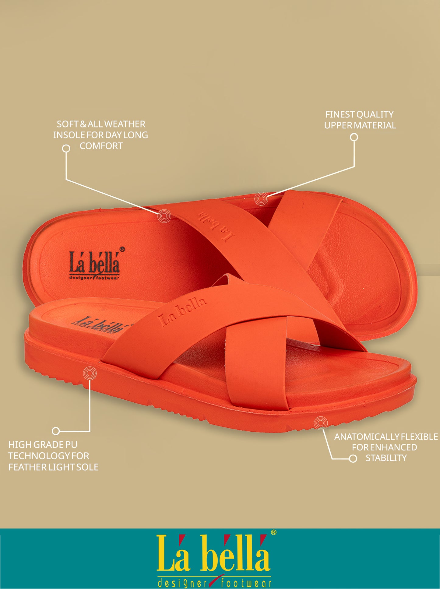 Labella Women's Sandal With Slip-On For LD12
