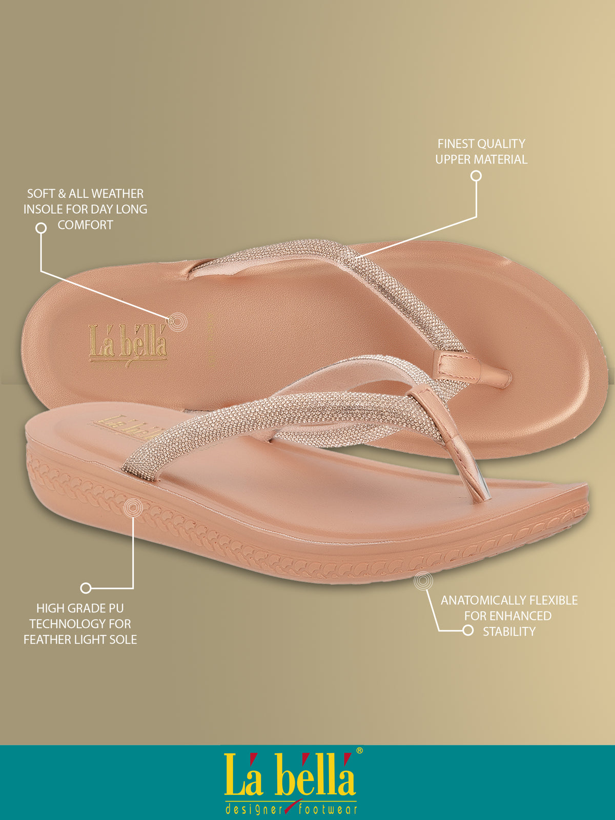 Women's Stylish Wedge Flip-Flops | Comfortable Casual Platform Footwear