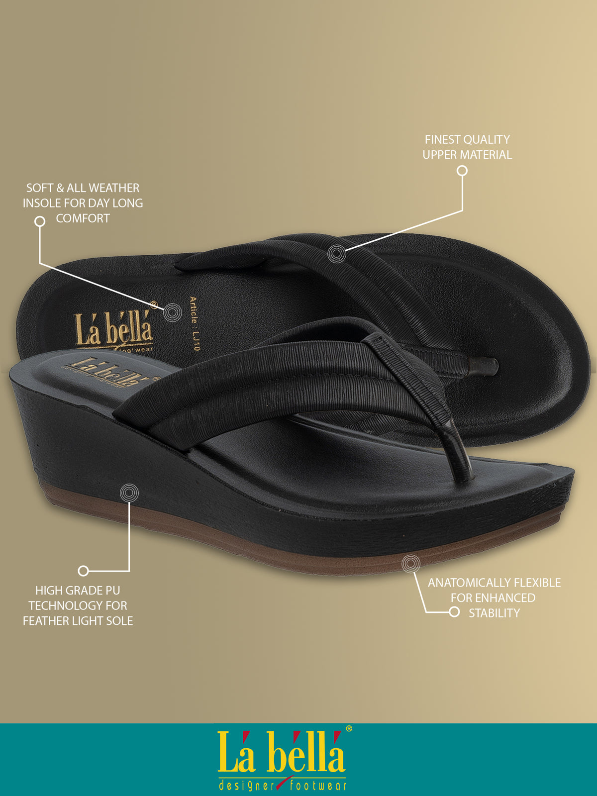 Women's Stylish Wedge Toe-Post Sandals | Comfortable partywear  Footwear