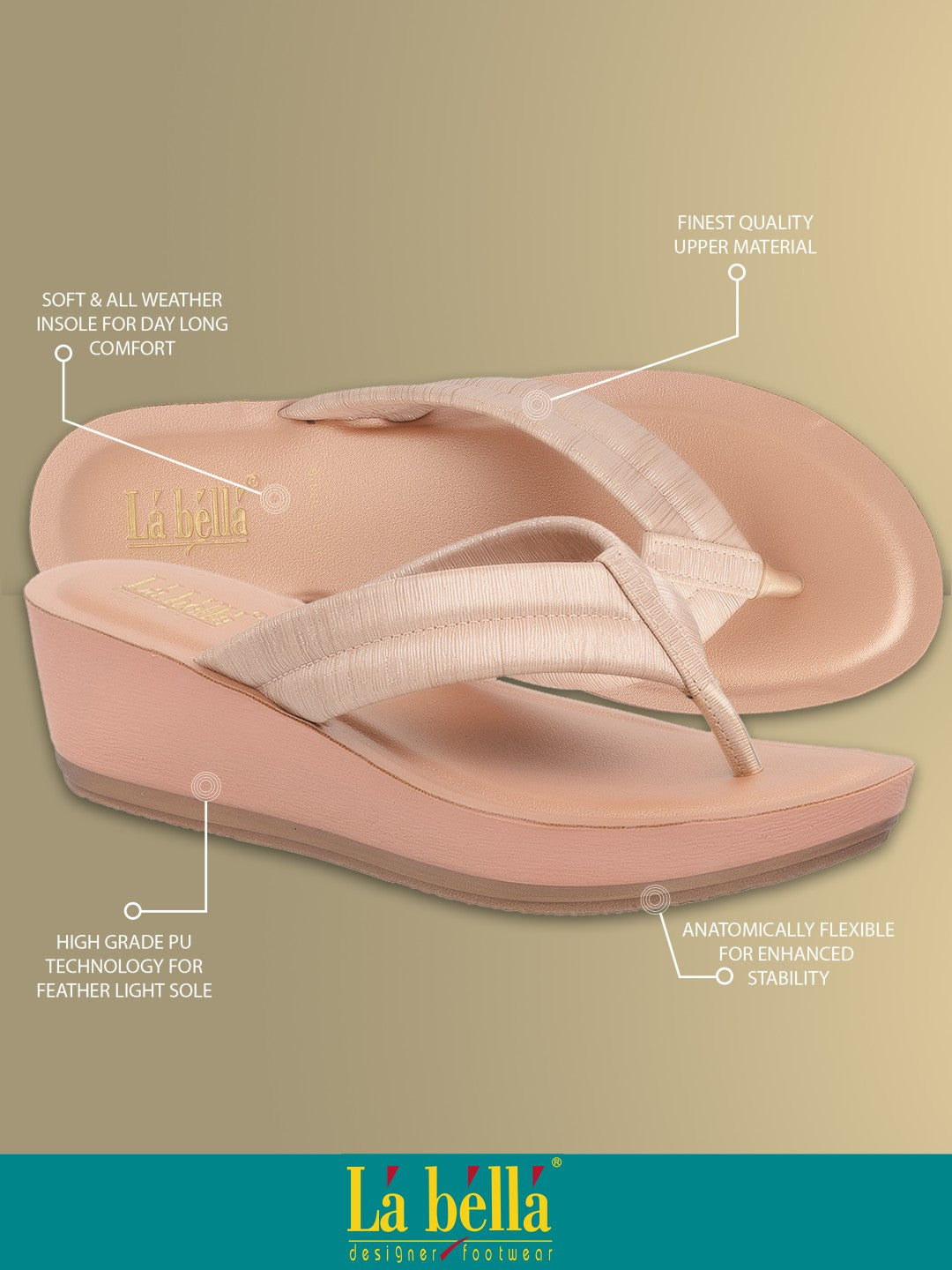 Labella Women's Sandal With Slip-On For LJ10