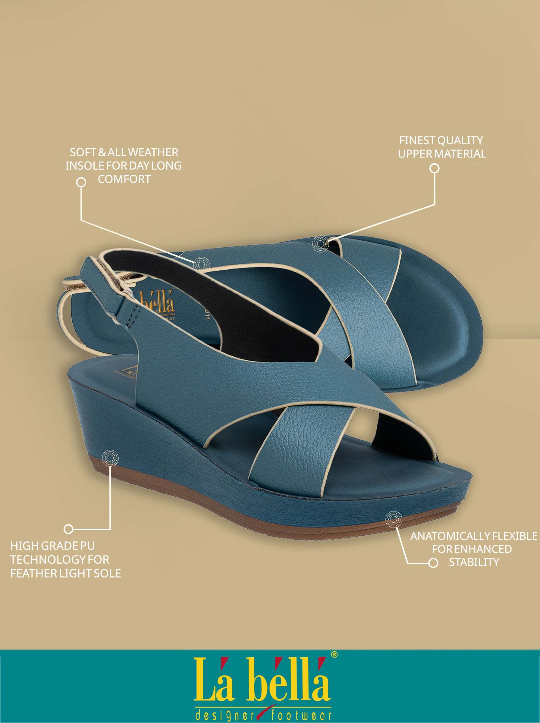 Women's Stylish Wedge Back-Strap Sandals | Comfortable Casual Platform Footwear