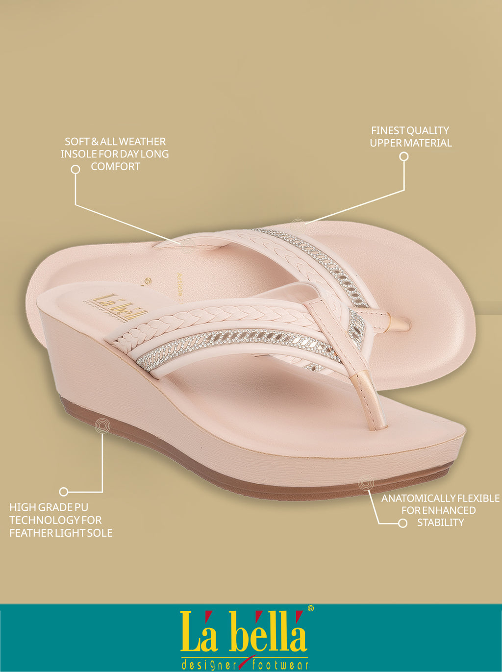 Women's Embellished Wedge Toe-Post Sandals | Stylish Comfortable Casual Footwear