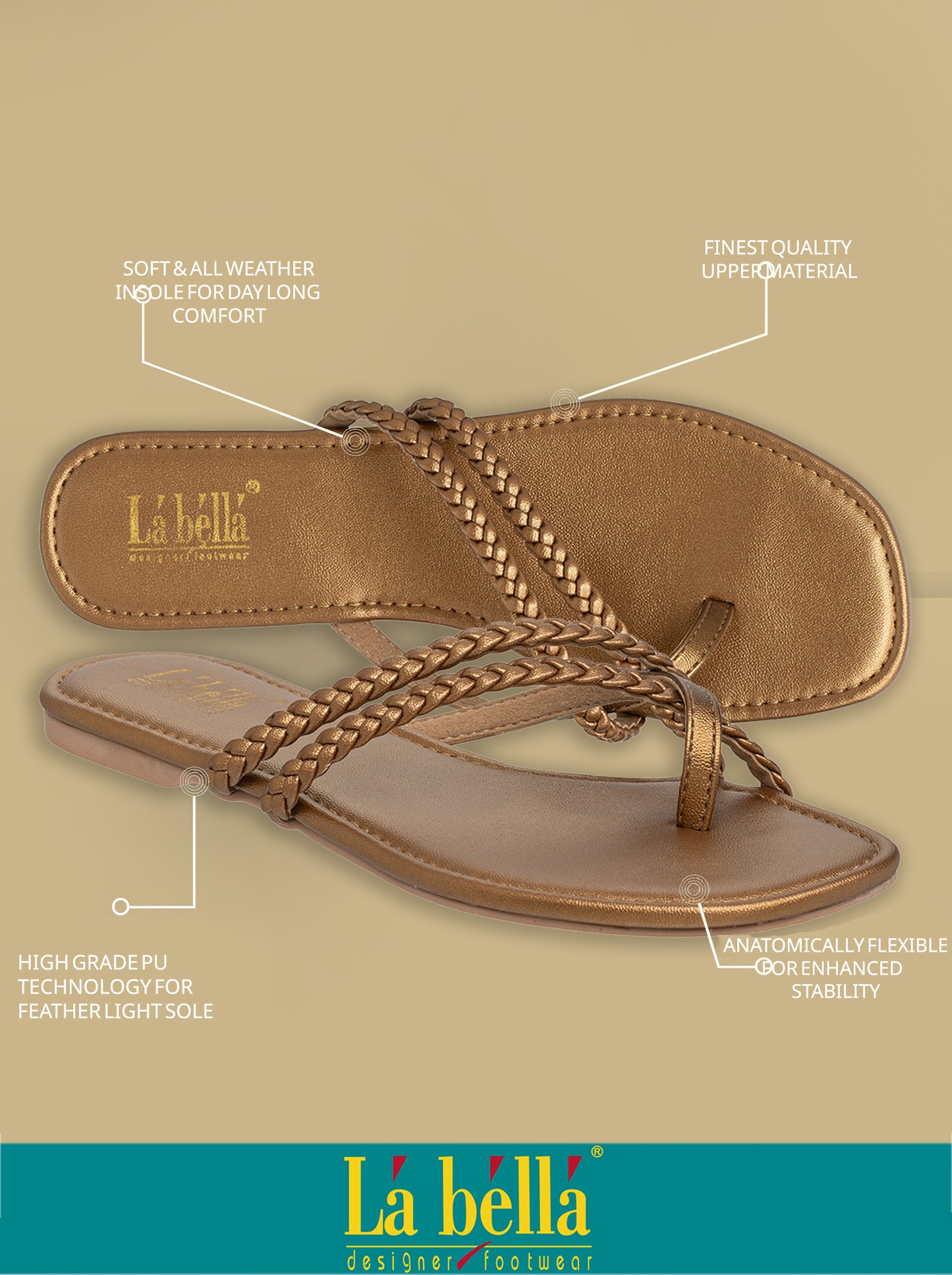 Labella Women's Sandal With Slip-On For LP06