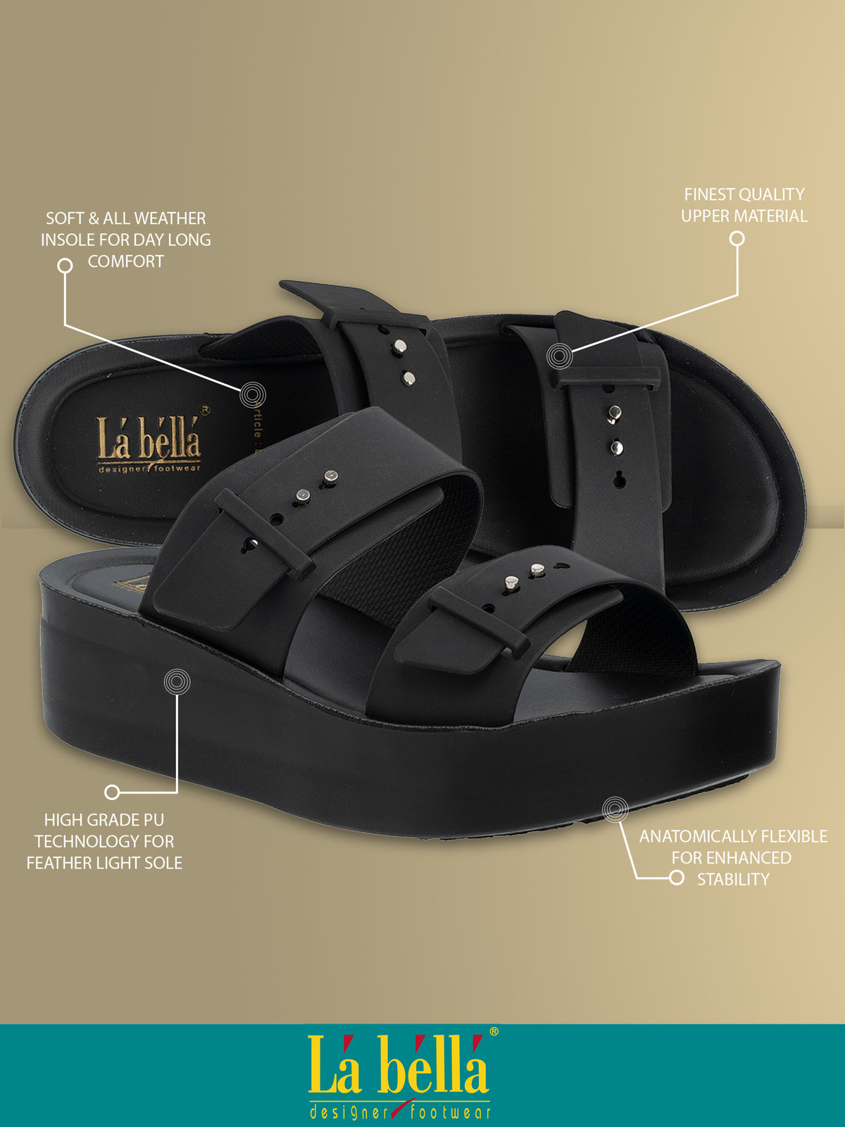 Chic Studded Double Strap Platform Sandals | Elevated Comfort Wedges