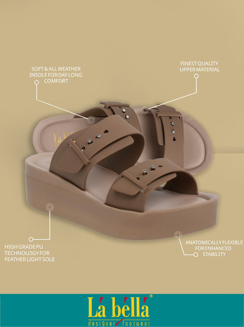 Chic Studded Double Strap Platform Sandals | Elevated Comfort Wedges