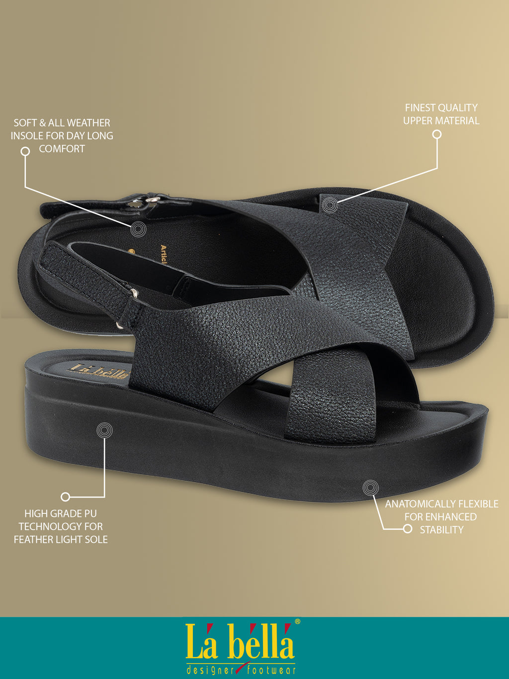 Criss-Cross Slingback Platform Sandals | Women's Comfort Heel Wedge