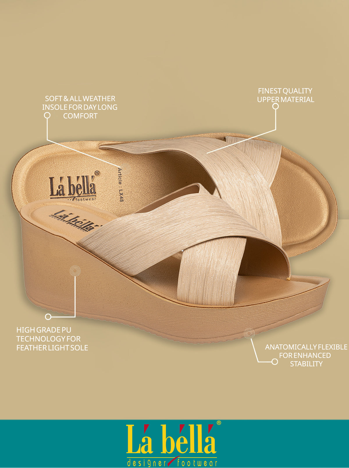 Fine-Textured Crossover Strap Wedge Sandals | Women's Comfort Wedges
