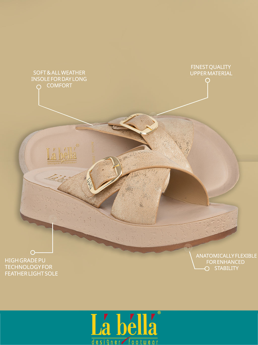 Textured Crossover Buckled Flatform Sandals | Women's Platform Slides