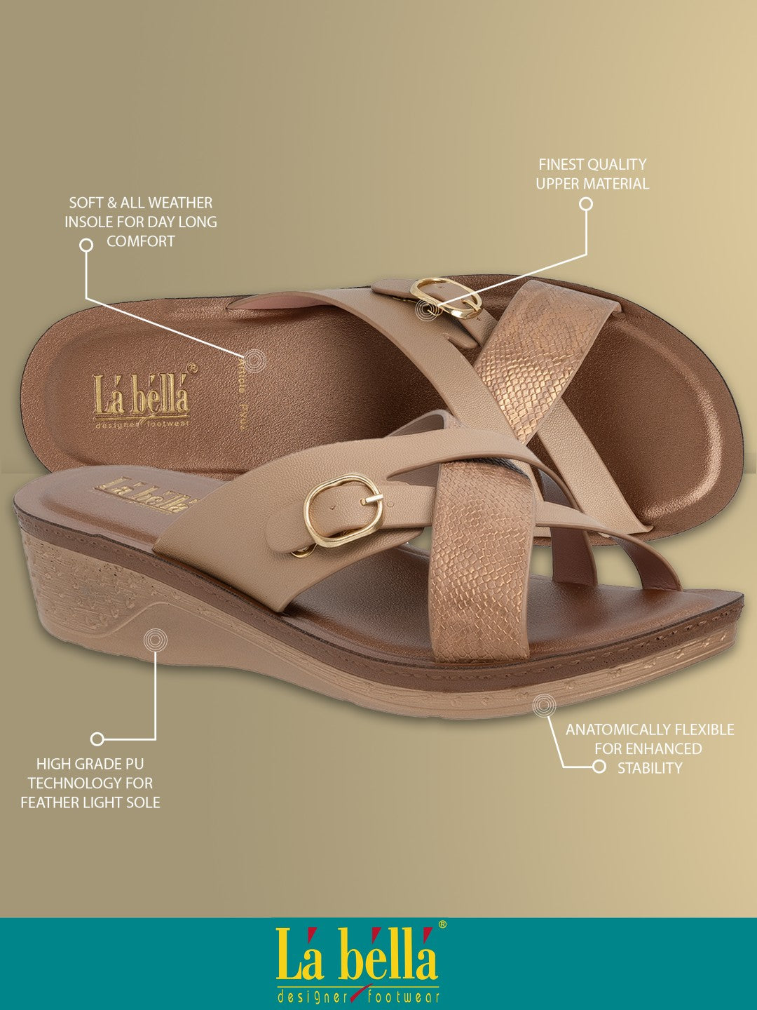 Labella Women's Sandal With Slip-On For PV02